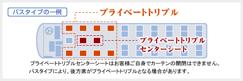 プライベートトリプル バスタイプの一例