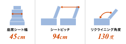 のびのびシート シート案内