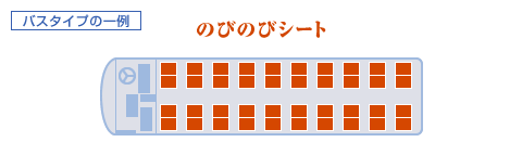 のびのびシート バスタイプの一例