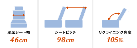 コンフォート シート案内