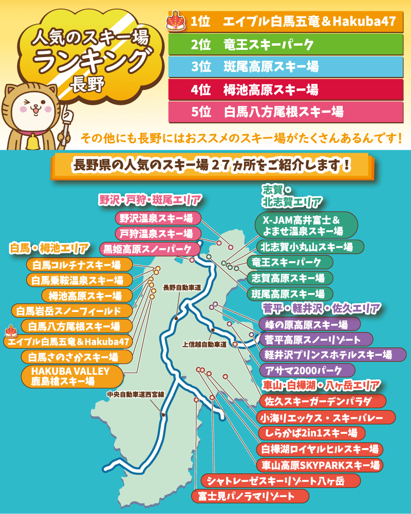 ベスト5の人気ランキング付き 長野県のおすすめスキー場27ヶ所をまとめてみました バス市場情報局