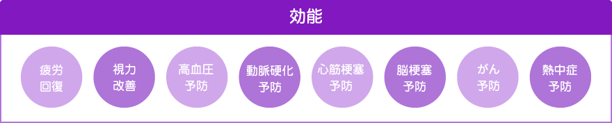 効能